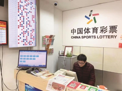 整自己的投 整自己的投