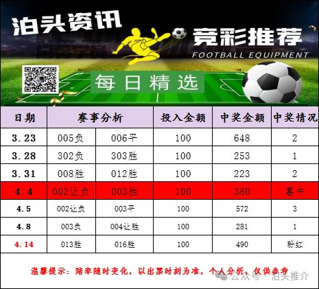 幸运时刻 幸运时刻