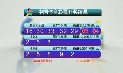 流畅和有趣 流畅和有趣