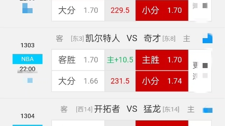 技术手段助 技术手段助