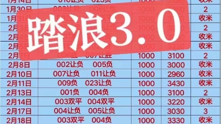 这些案例通 这些案例通