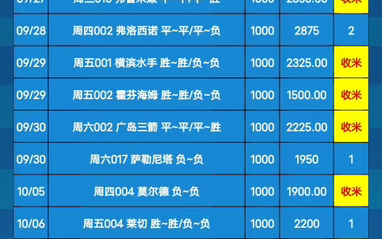 即使在赛事 即使在赛事